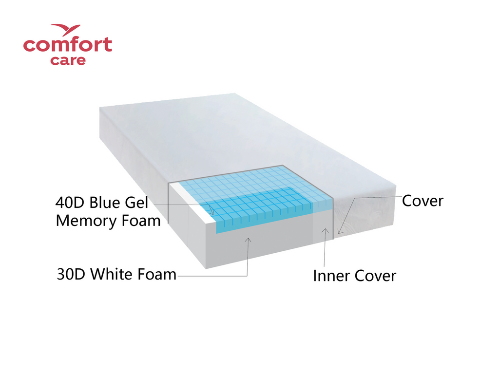 Daydream Air Mattress (2 Size Options)