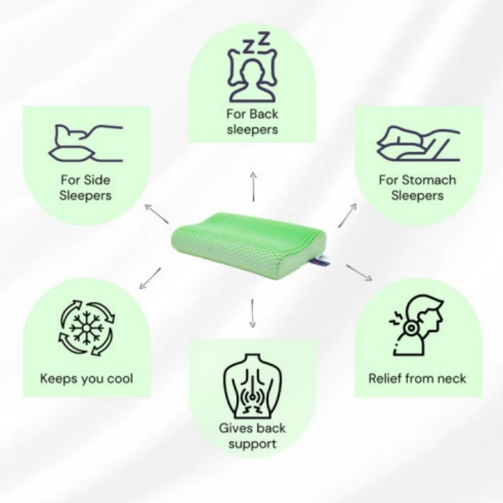 Dreame Memory Foam Pillow