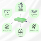 Dreame Memory Foam Pillow