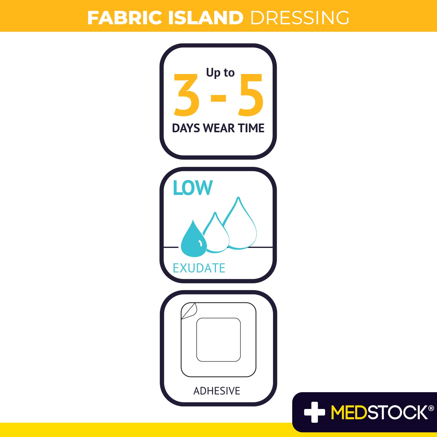 MedStock Fabric Island Dressing 10x10cm (100pcs/Box)