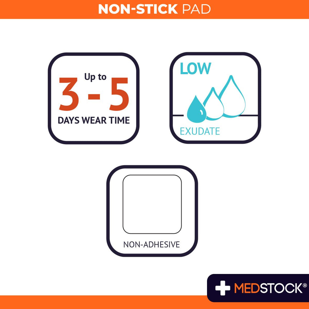 MedStock Non-Stick Pad Dressing 5x5cm (50pcs/Box)