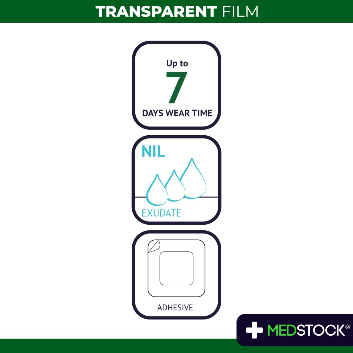 MedStock Transparent Film Dressing (Extra Thin) 6x7cm (50pcs/Box)