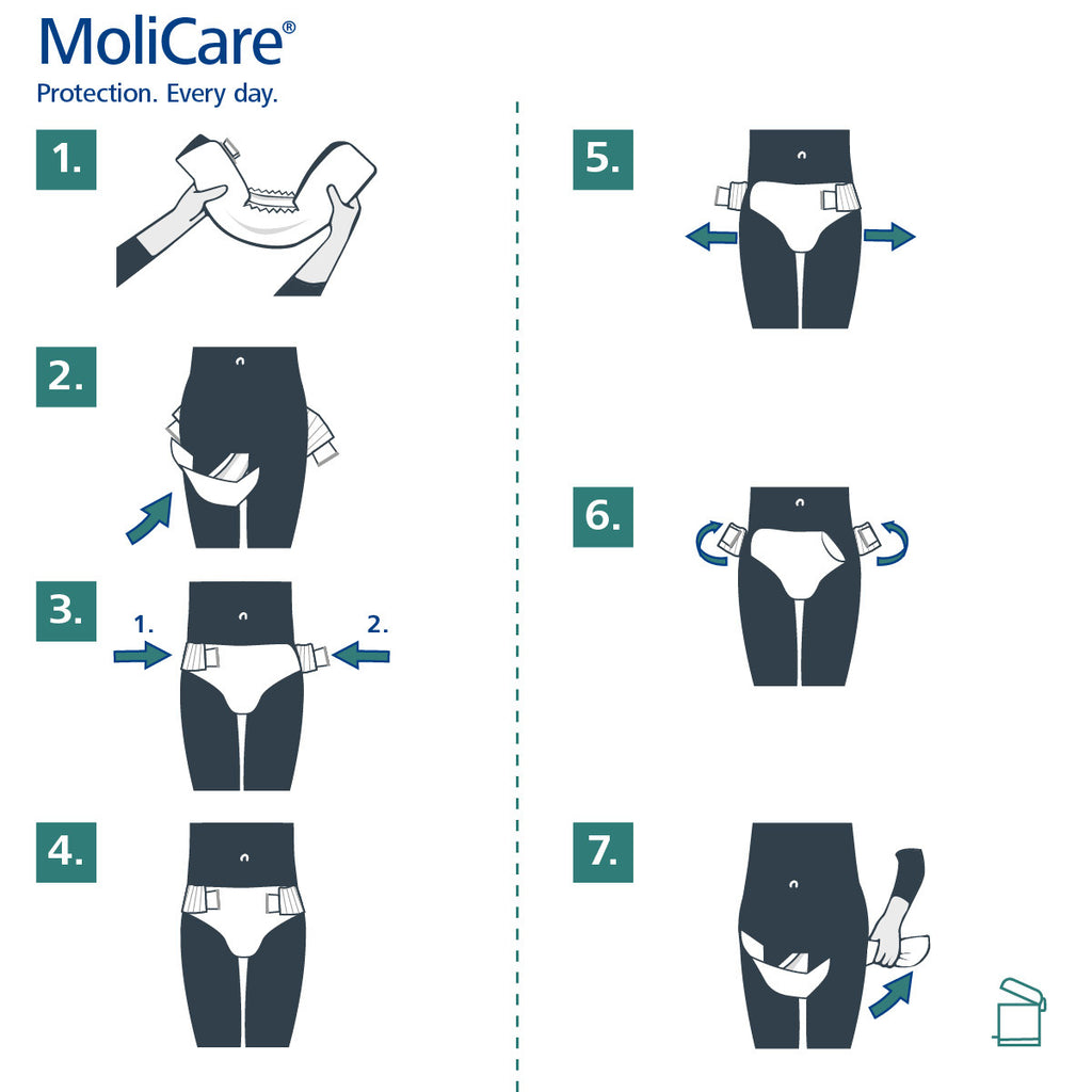 Molicare Premium Elastic Medium 6 Drops. Continence Care. 185cm-120cm 2159ml (30pcs/Pack)