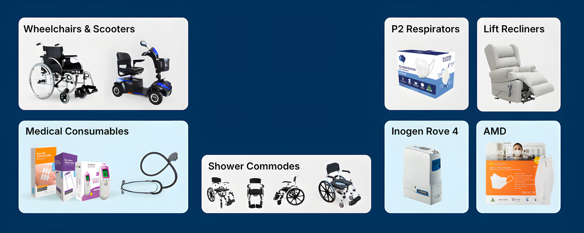 Trusted Healthcare Supplies Across Australia
