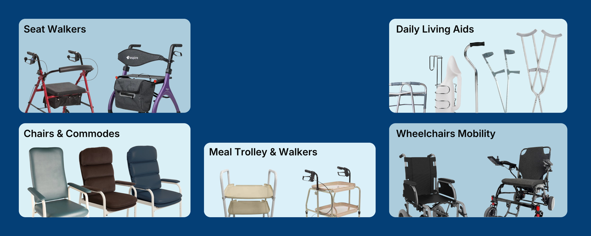 Smart Support for Daily Life