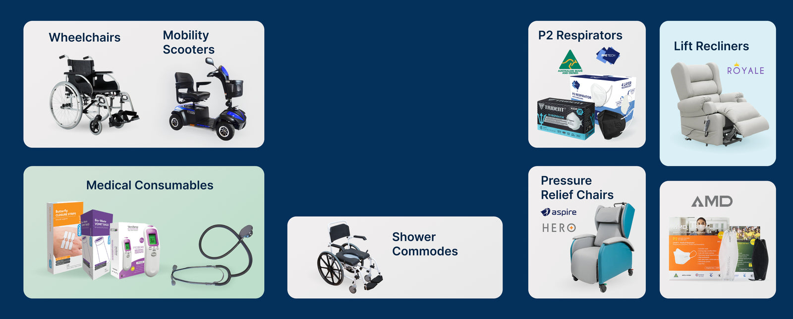 Trusted Healthcare Supplies Across Australia