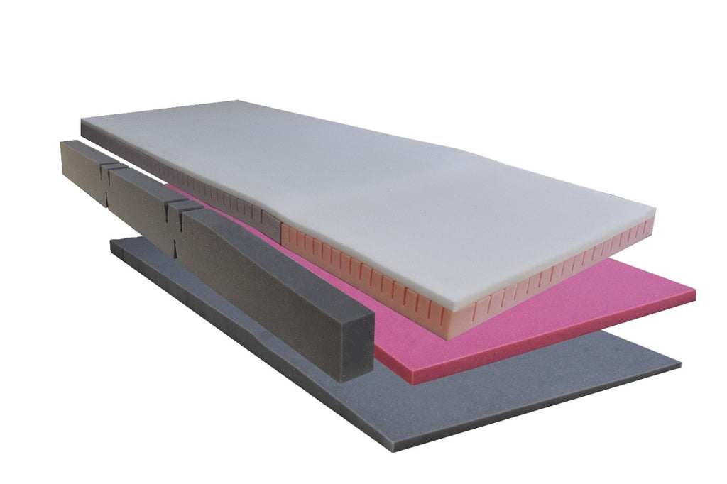 Forte Sovereign Plus Mattress (ILS) (4 Sizes)