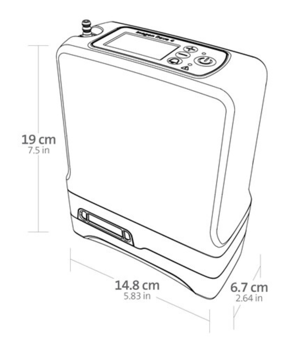 Inogen Rove 4 Portable Oxygen Concentrator