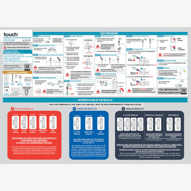 Touch Bio: RSV, FLU A&B, COVID-19 Combo Rapid Tests, High Sensitivity (2xTest Kit)