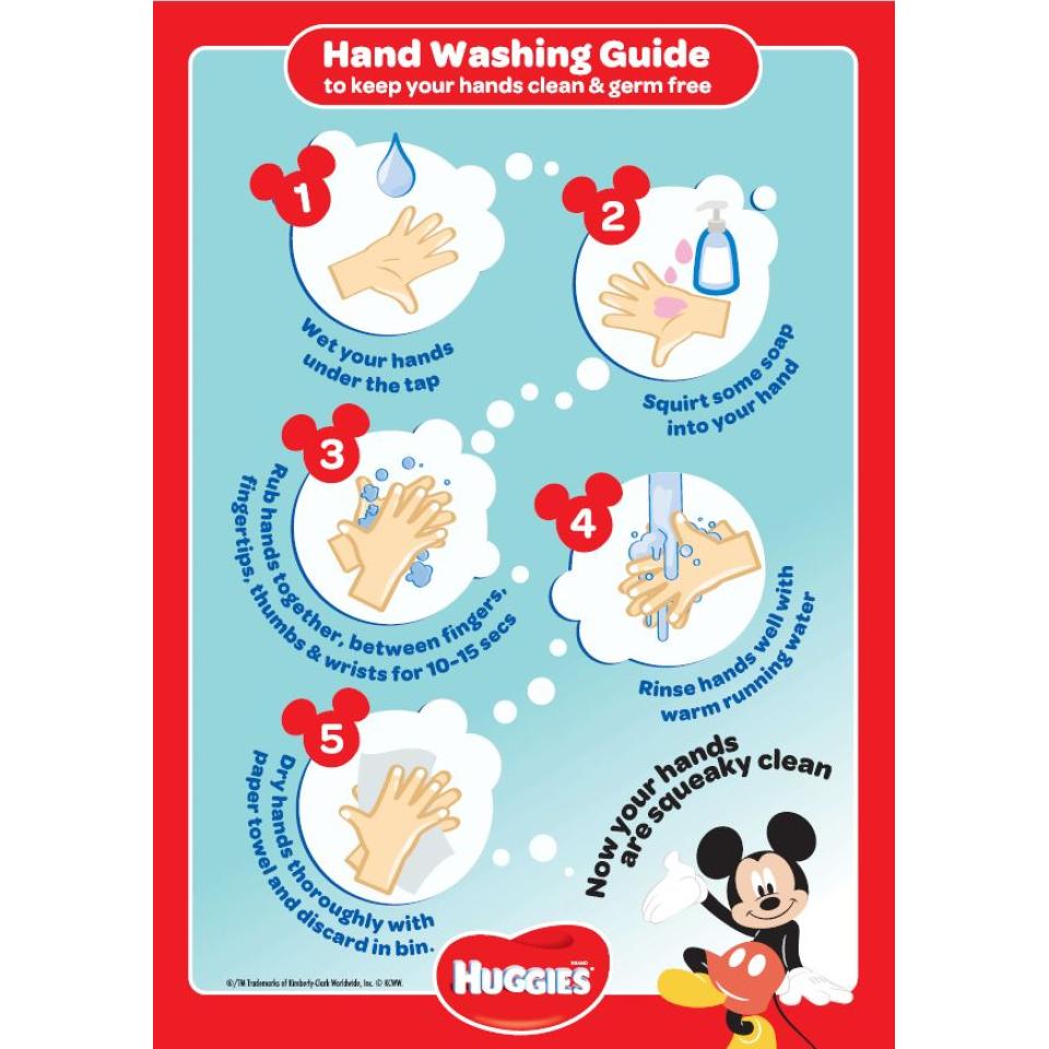 Huggies Essential Nappy Infant. Small/Size 2. 3-8 kgs. (Pack of 54 Nappies)