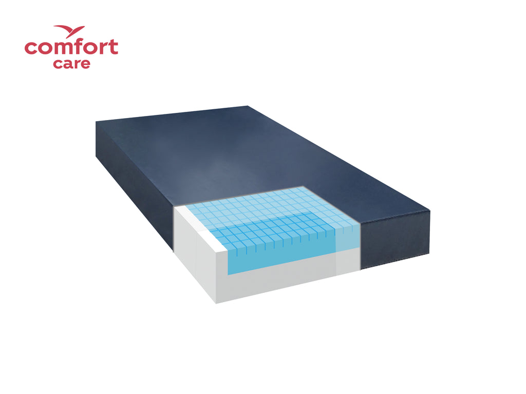 Daydream PU Mattress (2 Size Options)