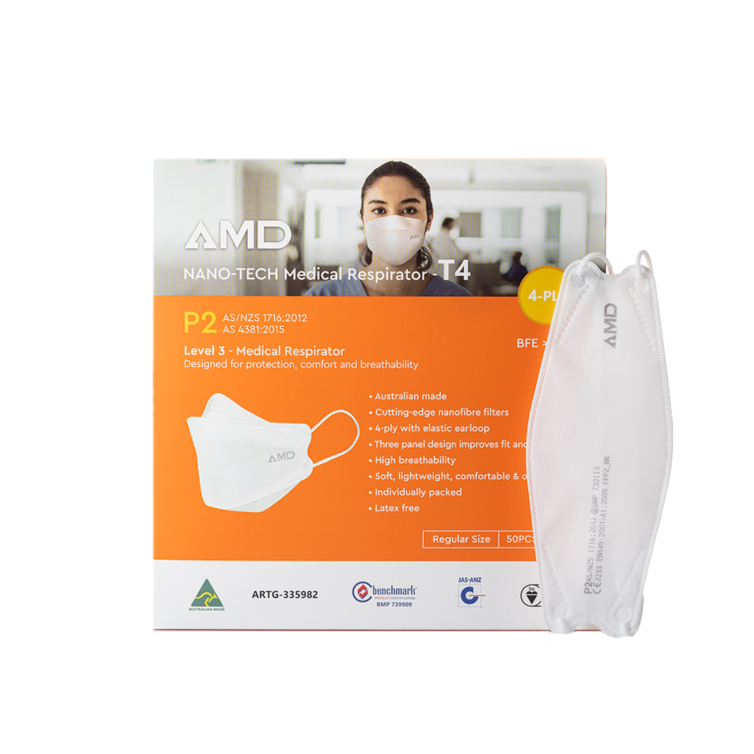 P2 Face Mask Extenders & Ear Savers - Aussie Pharma Direct