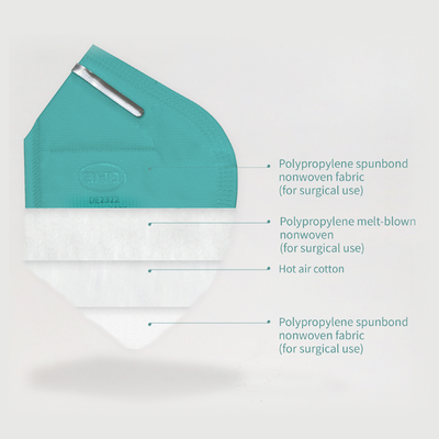 N95 Respirator | BYD Care | Hospital Grade Level 3 (1 carton/960 masks)