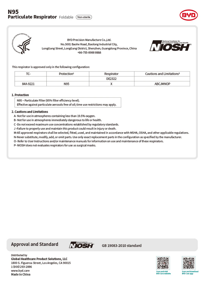 N95 Respirator| BYD Care | Hospital Grade Level 3 (1 box /20 masks)